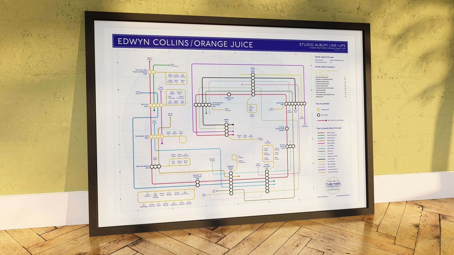 Edwyn Collins Discography Music Map