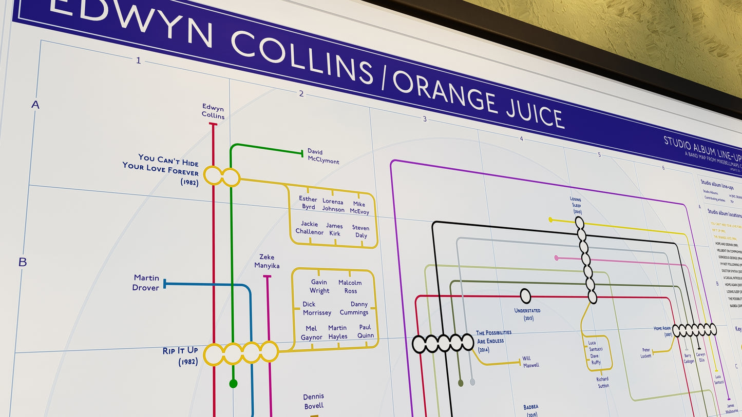 Orange Juice albums on tube map