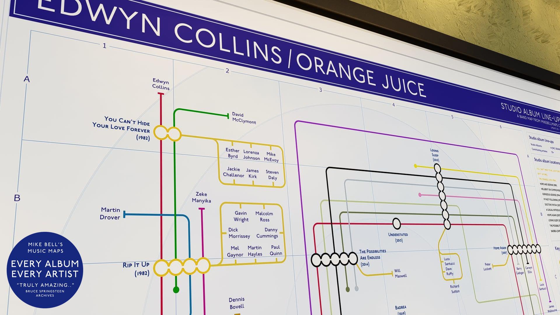 Orange Juice albums on tube map