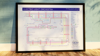 ELO - Studio Album Music Map