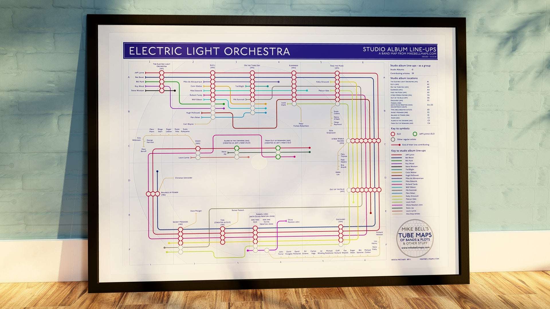 ELO - Studio Album Music Map-MikeBellMaps