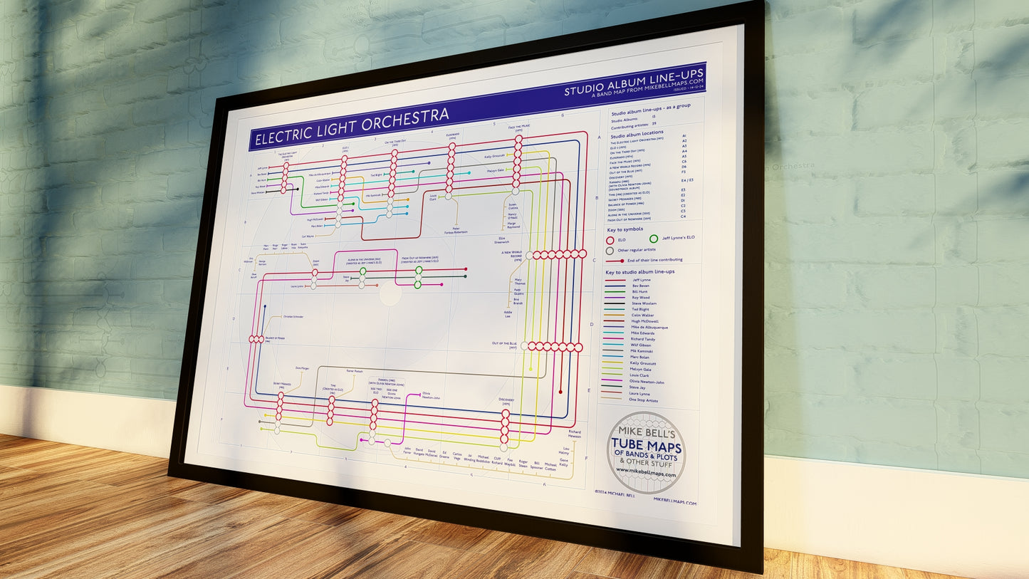 Slight angle view of framed ELO's music map of artist routes and album intersections