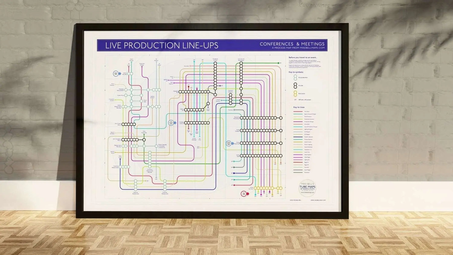 CONFERENCE &amp; EVENT - Process Tube Map