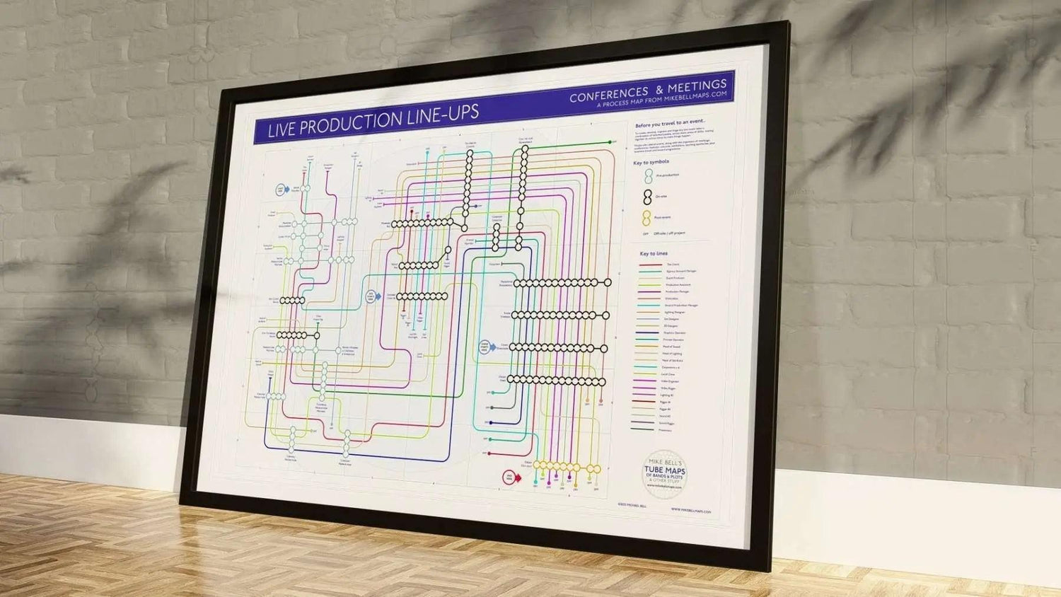 Conference & Event Production Timeline Tube Map Art Print – MikeBellMaps