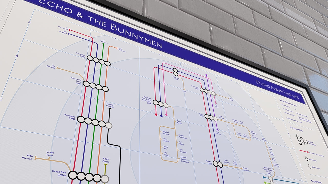 Echo And The Bunnymen art print of discography tube map by Mike Bell, showing studio albums as stations and musicians as connecting lines.