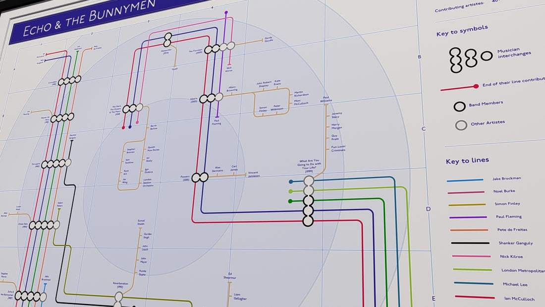 Echo And The Bunnymen art print. Mike Bell discography map of studio albums as stations and musicians as connecting transit lines.