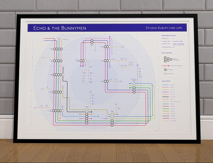 Echo And The Bunnymen art print: Discography tube map by Mike Bell, showing studio albums as stations and musicians as connecting transit lines.