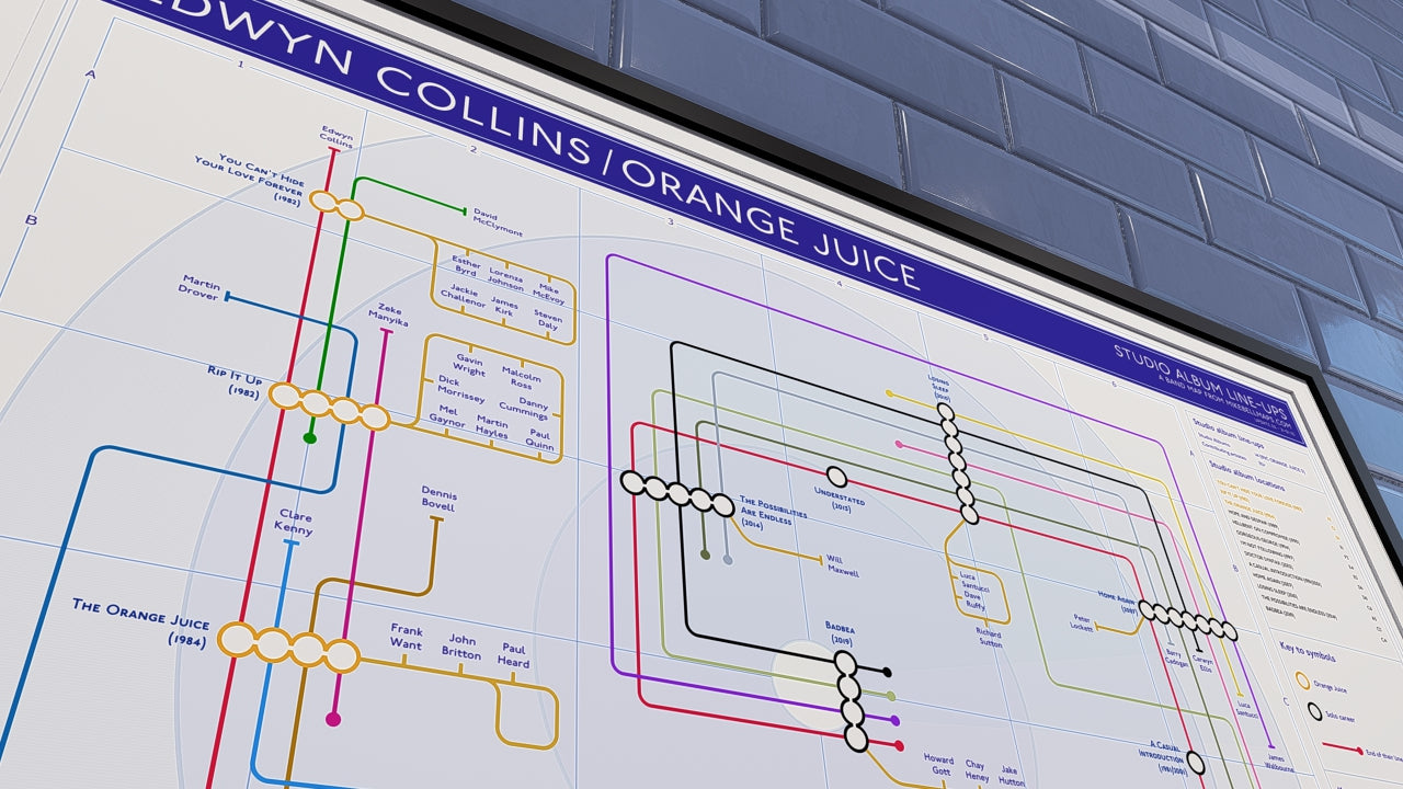 Edwyn Collins unique art print music map showing all studio albums by Orange Juice and Edwyn Collins, designed in a tube-style format.