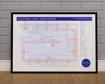 ELO discography tube map art print by Mike Bell