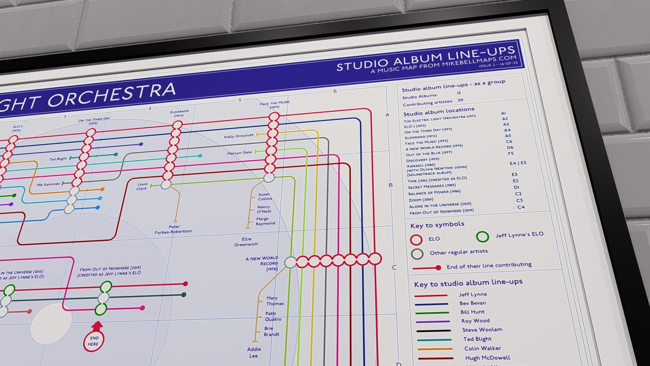 Electric Light Orchestra - ELO art print of discography tube maps by Mike Bell, showing all studio albums as stations and musicians as lines.