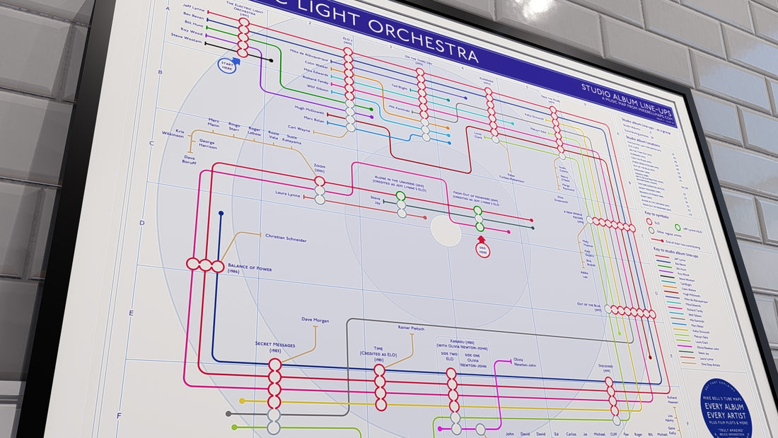 Electric Light Orchestra art print of every studio album as tube stations, with musicians as transit lines on a discography map by Mike Bell.
