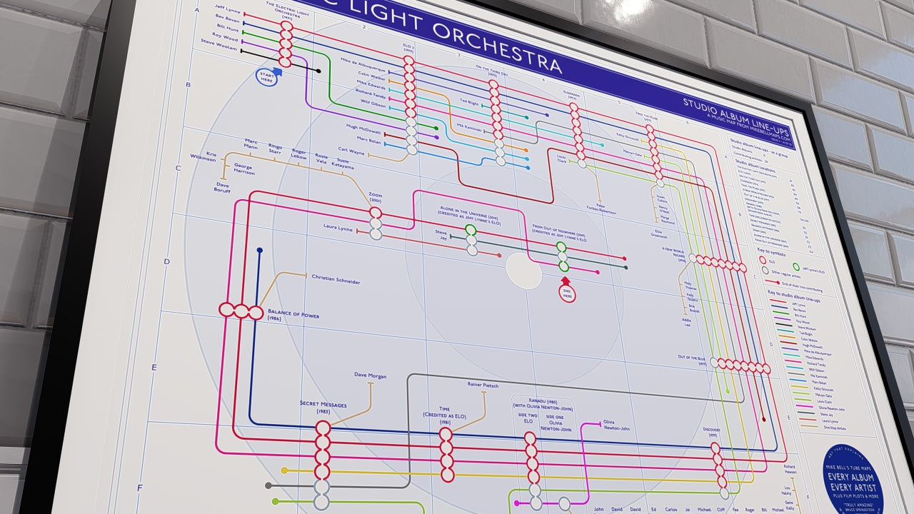 Electric Light Orchestra art print of every studio album as tube stations, with musicians as transit lines on a discography map by Mike Bell.