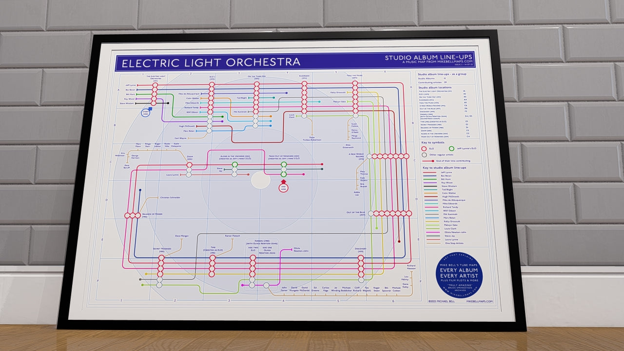 Electric Light Orchestra art print: Mike Bell's discography tube map features every ELO studio album as stations and musicians as connecting lines.