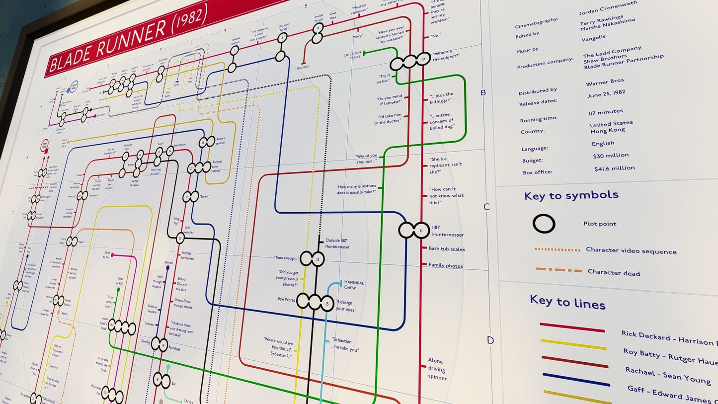 Tube line maps by Mike Bell Blade Runner