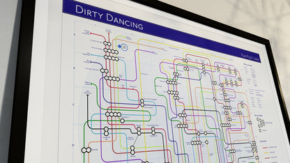 Film Plot Lines Dirty Dancing Tube Map 2