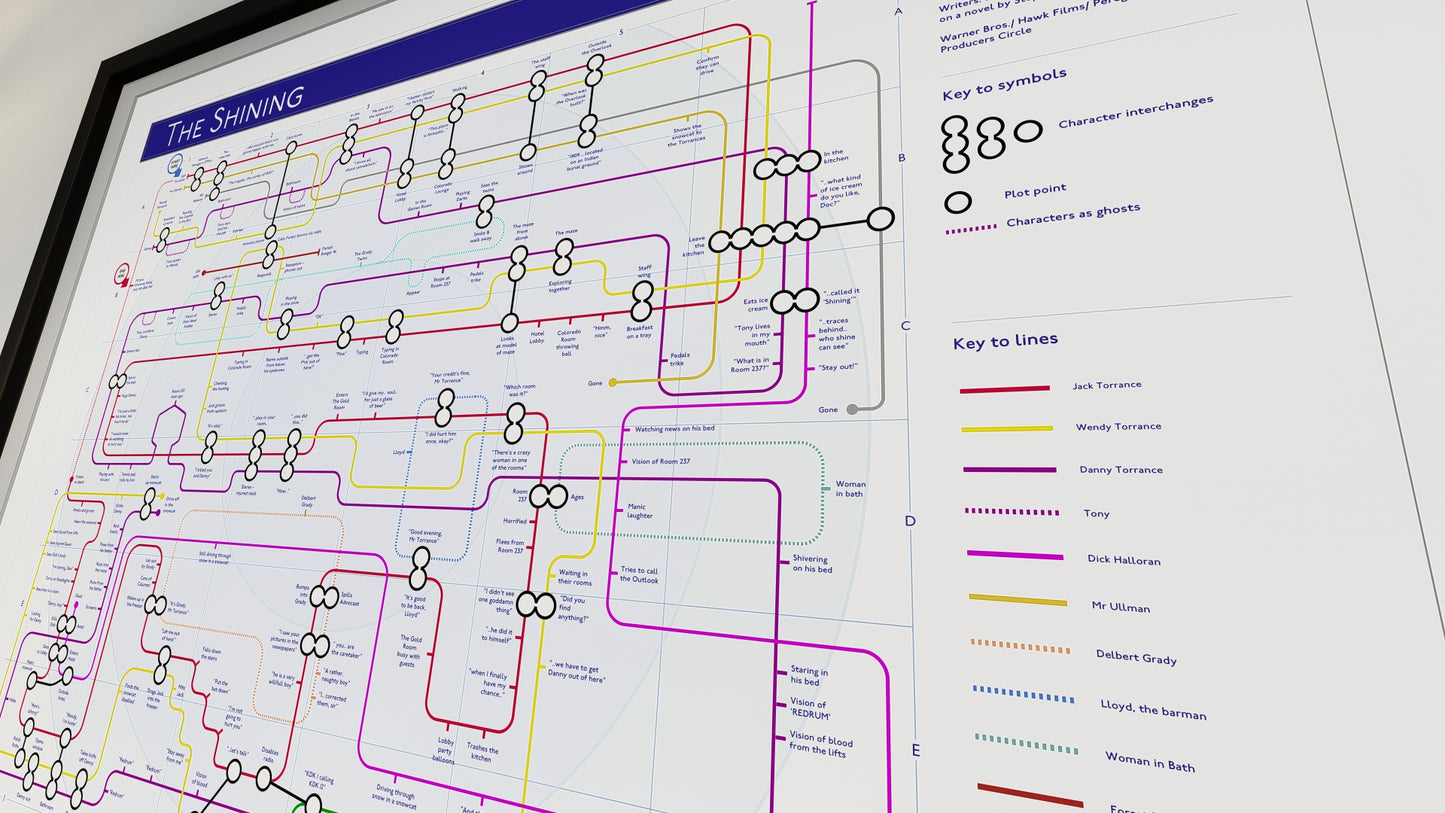 The Shining Film Plot Lines Tube Map 2