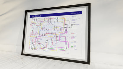 The Shining Film Plot Lines Tube Map 1