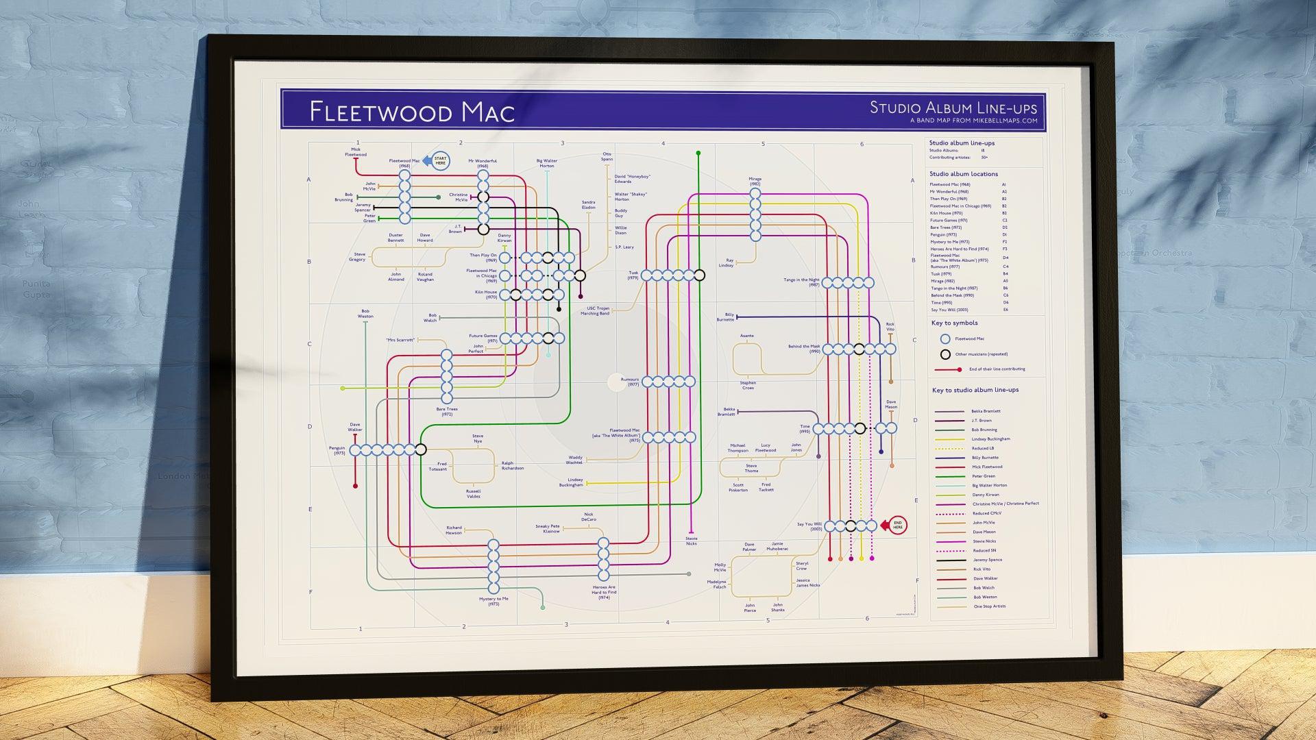 Front-on shot of Fleetwood Mac's discography print - interconnections and iconic style