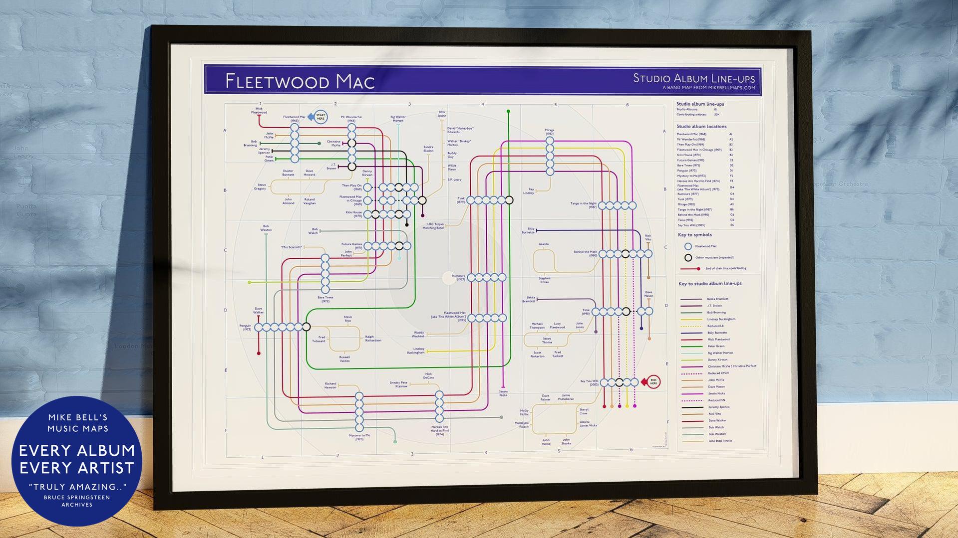 FLEETWOOD MAC Albums in Order & Every Artist | Incredible Art Prints
