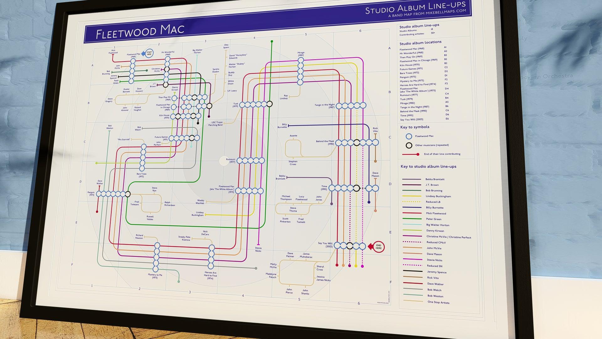 Side shot of a sleek frame showcasing Fleetwood Mac's music map as art print