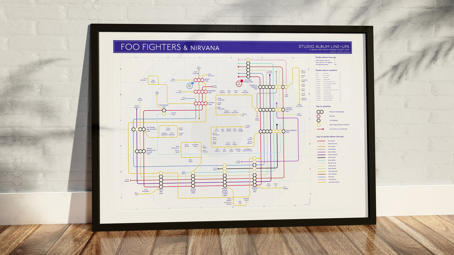 Front-on shot of Nirvana / Foo Fighter's discography print - interconnections and iconic style