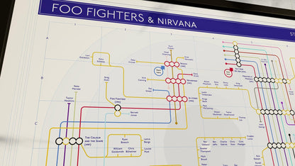 Close-up of a colourful route chart capturing Nirvana / Foo Fighter's album journey in a frame