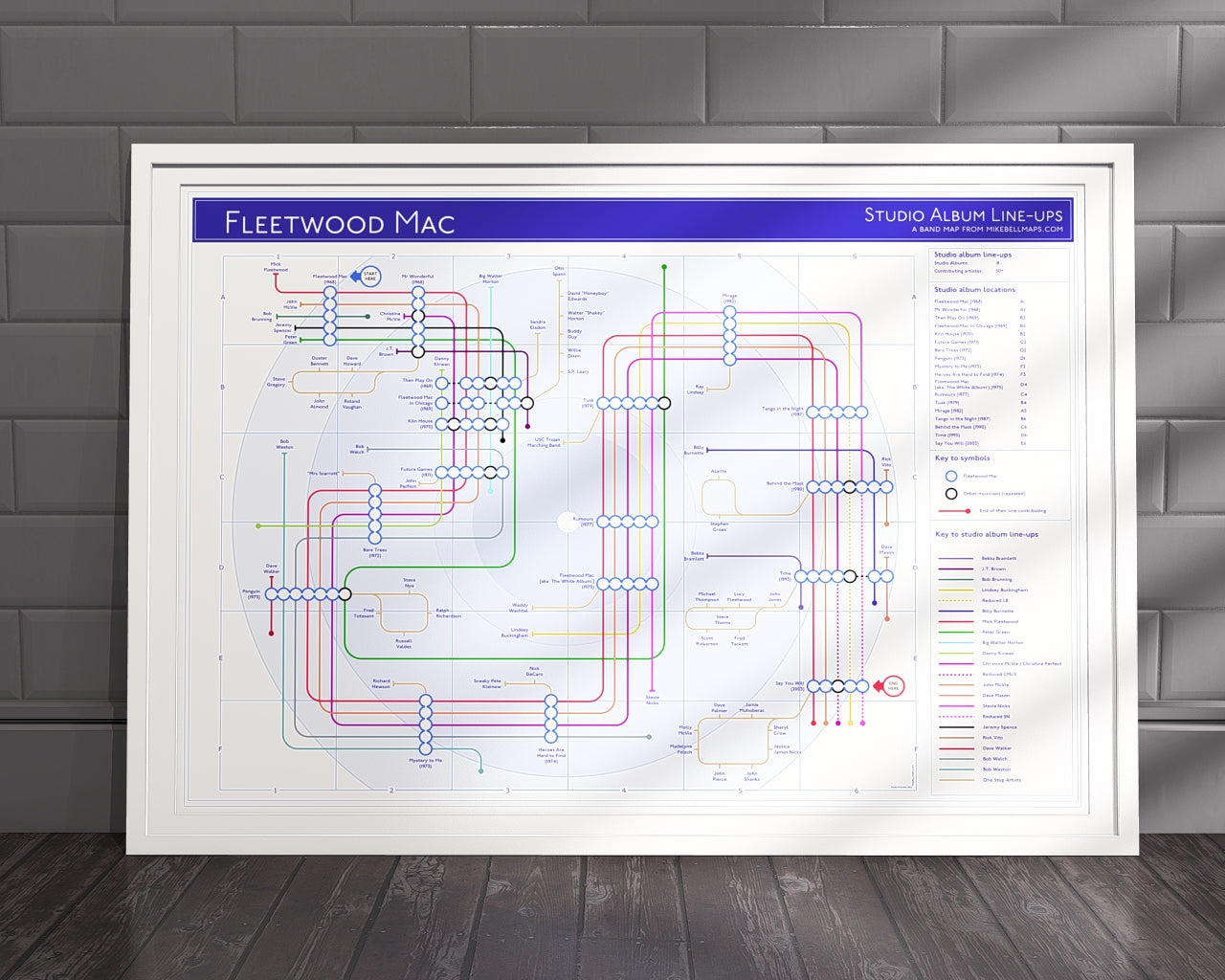 Fleetwood Mac unique art print of a music map, a perfect gift for fans of the band or music lovers interested in records and gigs.