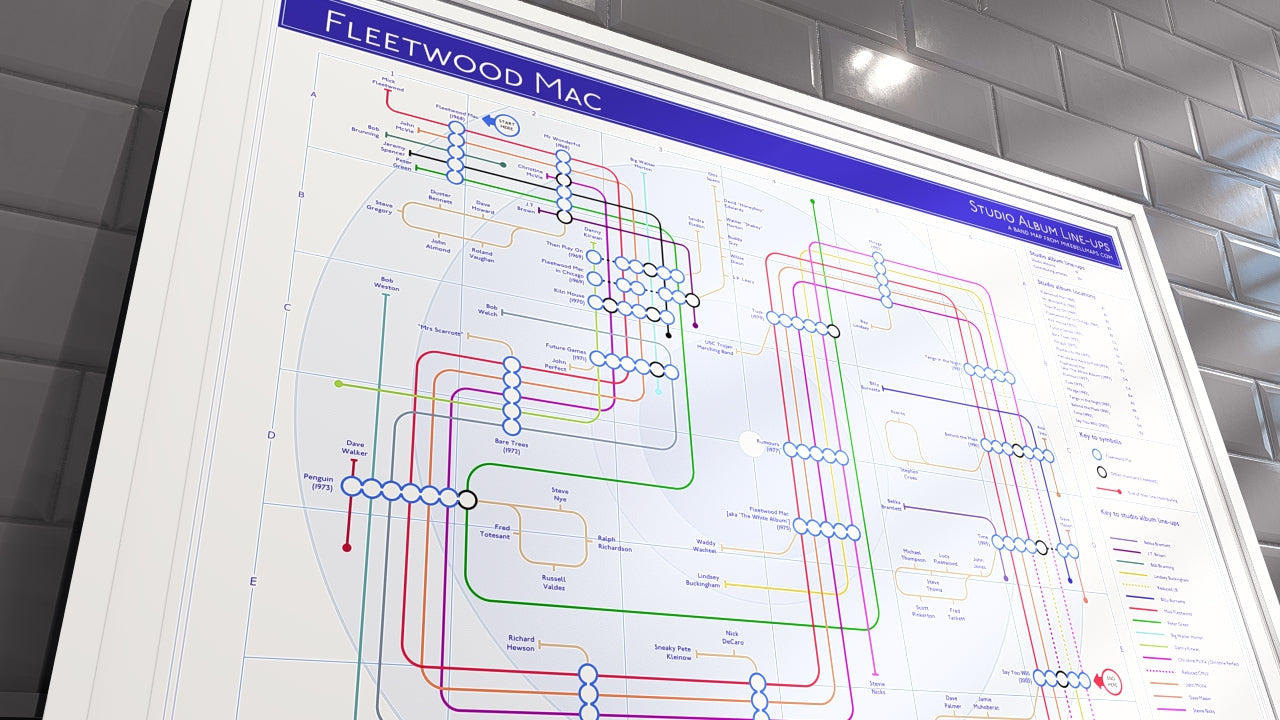 Fleetwood Mac Art Print: Unique Music Map. A stylized, detailed art print perfect for music lovers and fans of the band.