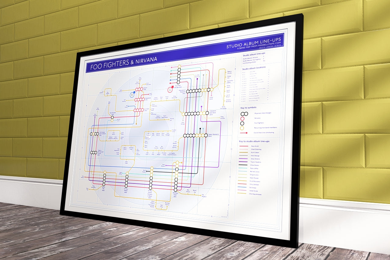 Foo Fighters art print: Mike Bell discography tube map showing every studio album as stations &amp; musicians as connecting lines.