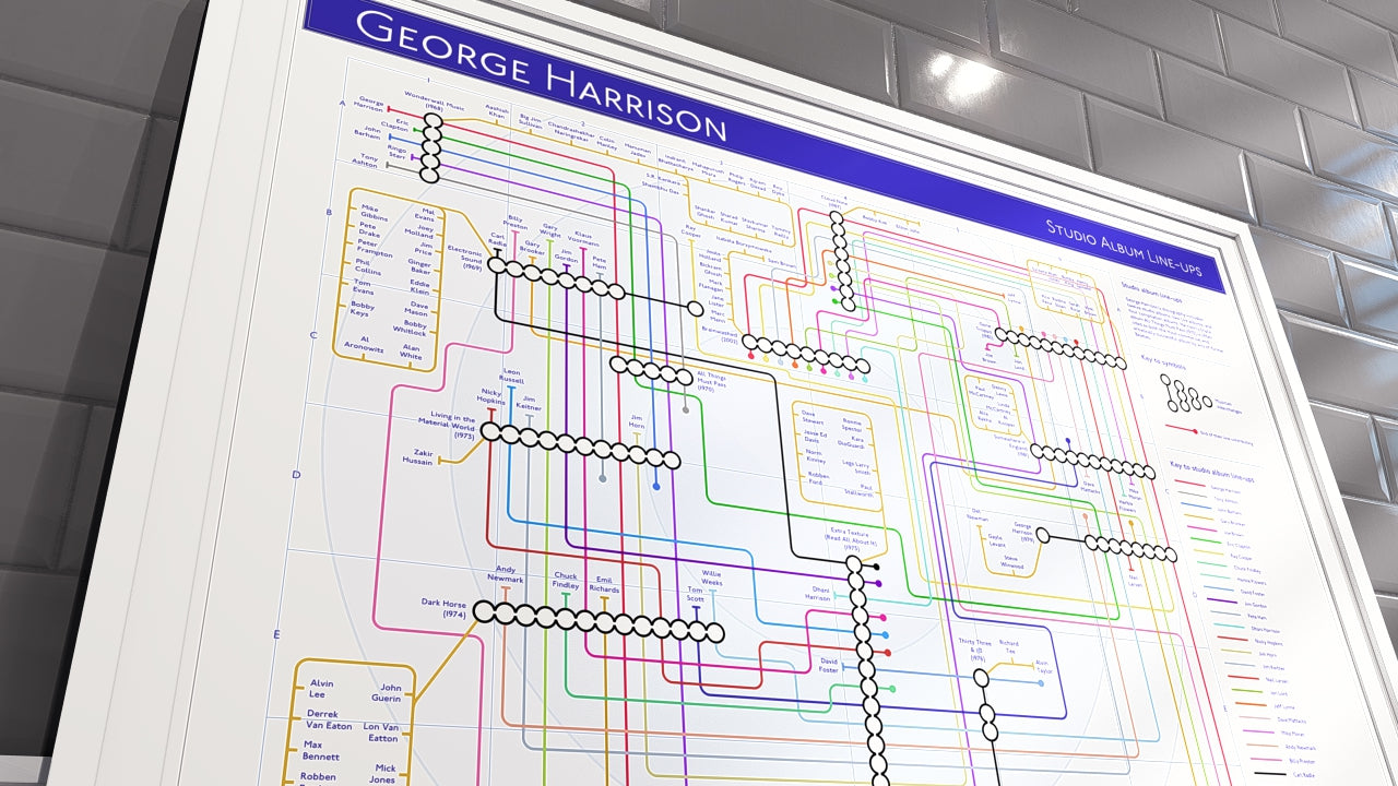 George Harrison art print: Discography tube map by Mike Bell showing every studio album as a station and every musician as a connecting line.