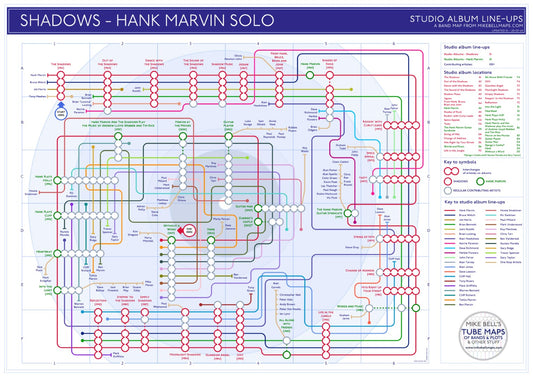 A detailed tube map showcasing the recording history of the band the Shadows and Hank Marvin solo. Each line represents a musician, and interconnections signify albums 04