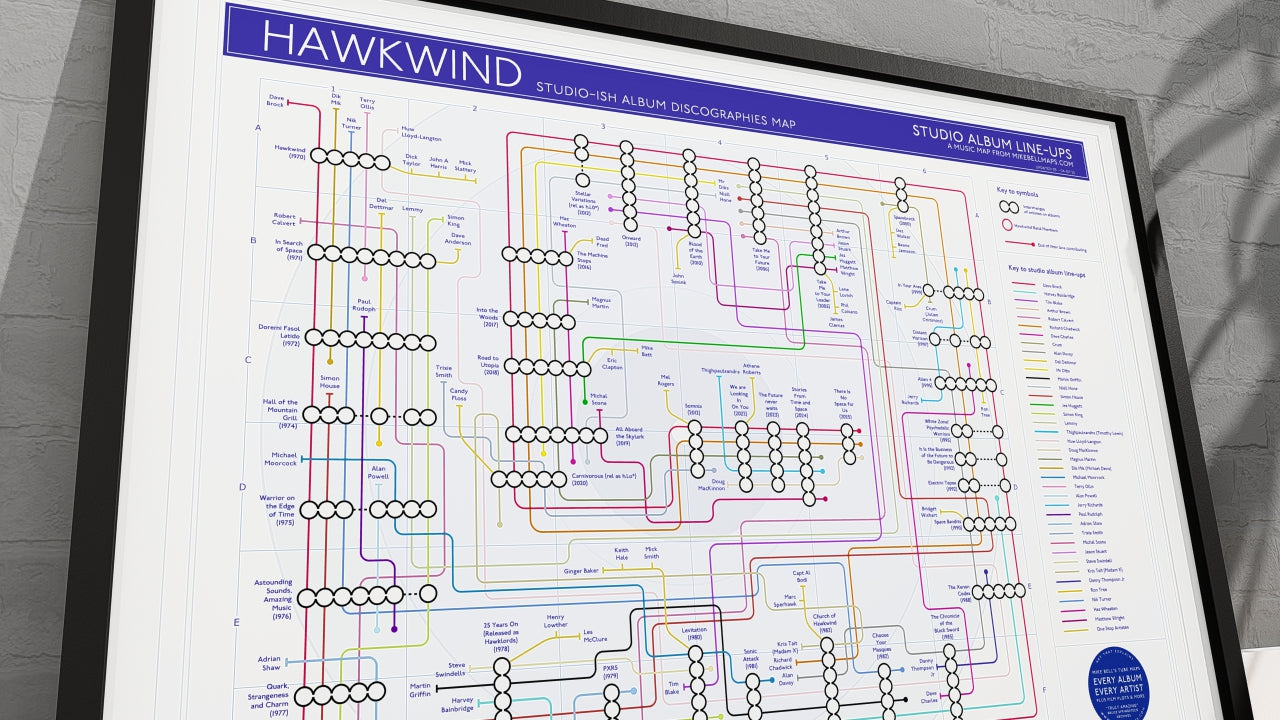 This Hawkwind music map transforms their psychedelic journey into a visual experience - albums in order inspired and a must-have among unique gifts for fans.