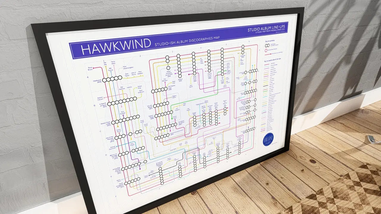Explore the soundscapes of Hawkwind with this intricate track map - albums in order influence, layered with each musician’s role, and ideal for one-of-a-kind gifts for fans.