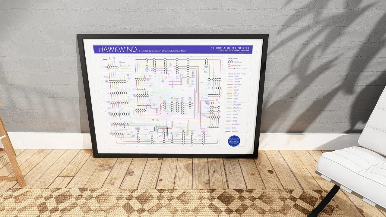 Celebrate Hawkwind with this data-rich music map, inspired by albums in order and showcasing their layered roles and sounds - an essential pick for gifts for fans of psych rock.