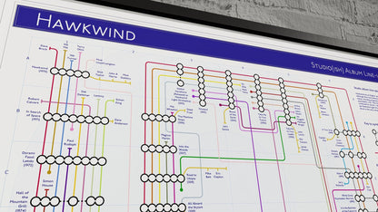 Framed tube map of Hawkwind Studio Albums Musicians