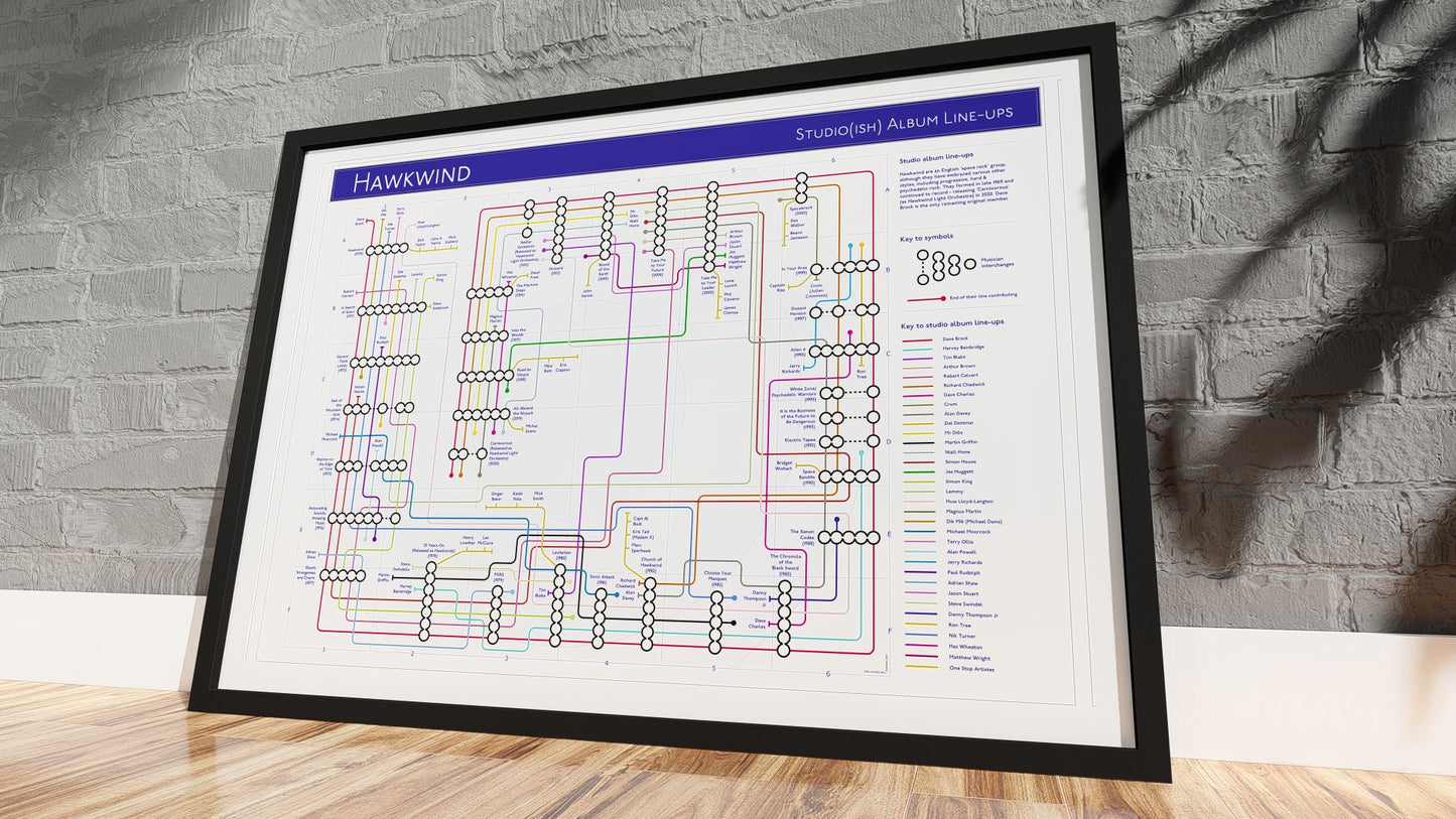 Hawkwind studio albums map