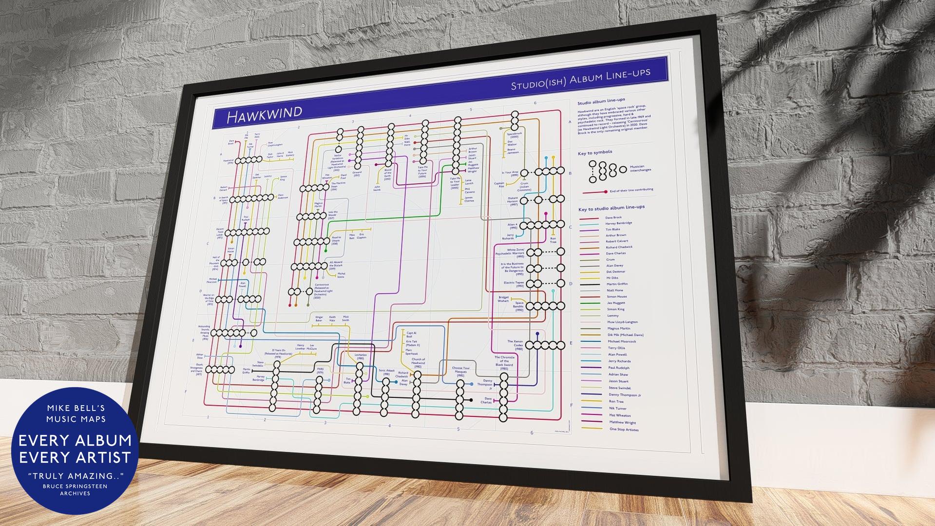 Framed Hawkwind music map showing the band's discography, highlighting Hawkwind albums and studio line-ups.
