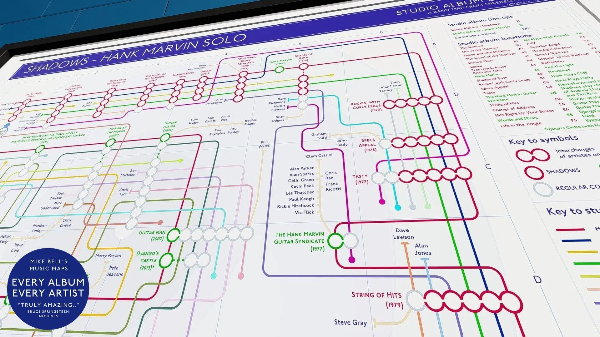 Hank Marvin art print. Perfect gift for fans of The Shadows, records, and gigs.