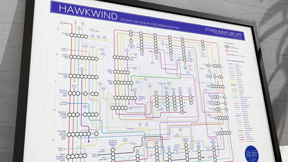 Hawkwind art print showing the complete studio discography and artist collaborations, a perfect gift for fans.