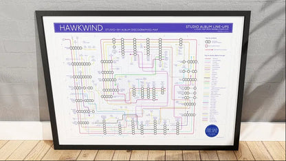 Hawkwind art print, unique music map showing complete studio discography and artist collaborations, a perfect gift for fans