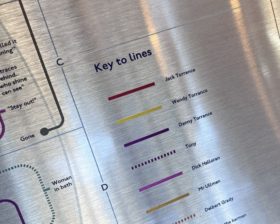 mike bell the shining plot lines tube map 5