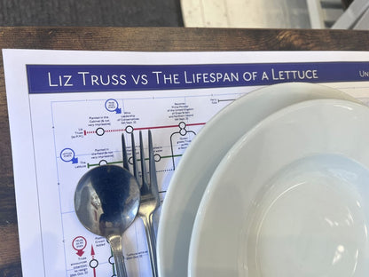 LIZ TRUSS VS THE LIFESPAN OF A LETTUCE