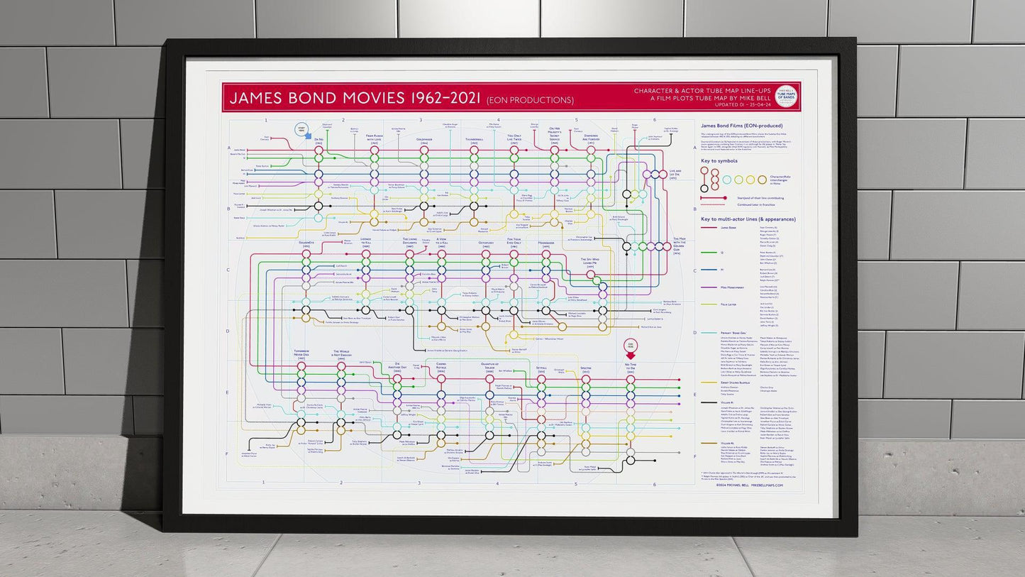 Tube map-style diagram of James Bond films, showing actors, villains, and storylines.