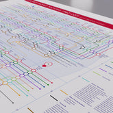 Close-up of a James Bond film history poster, mapping key characters and actors.