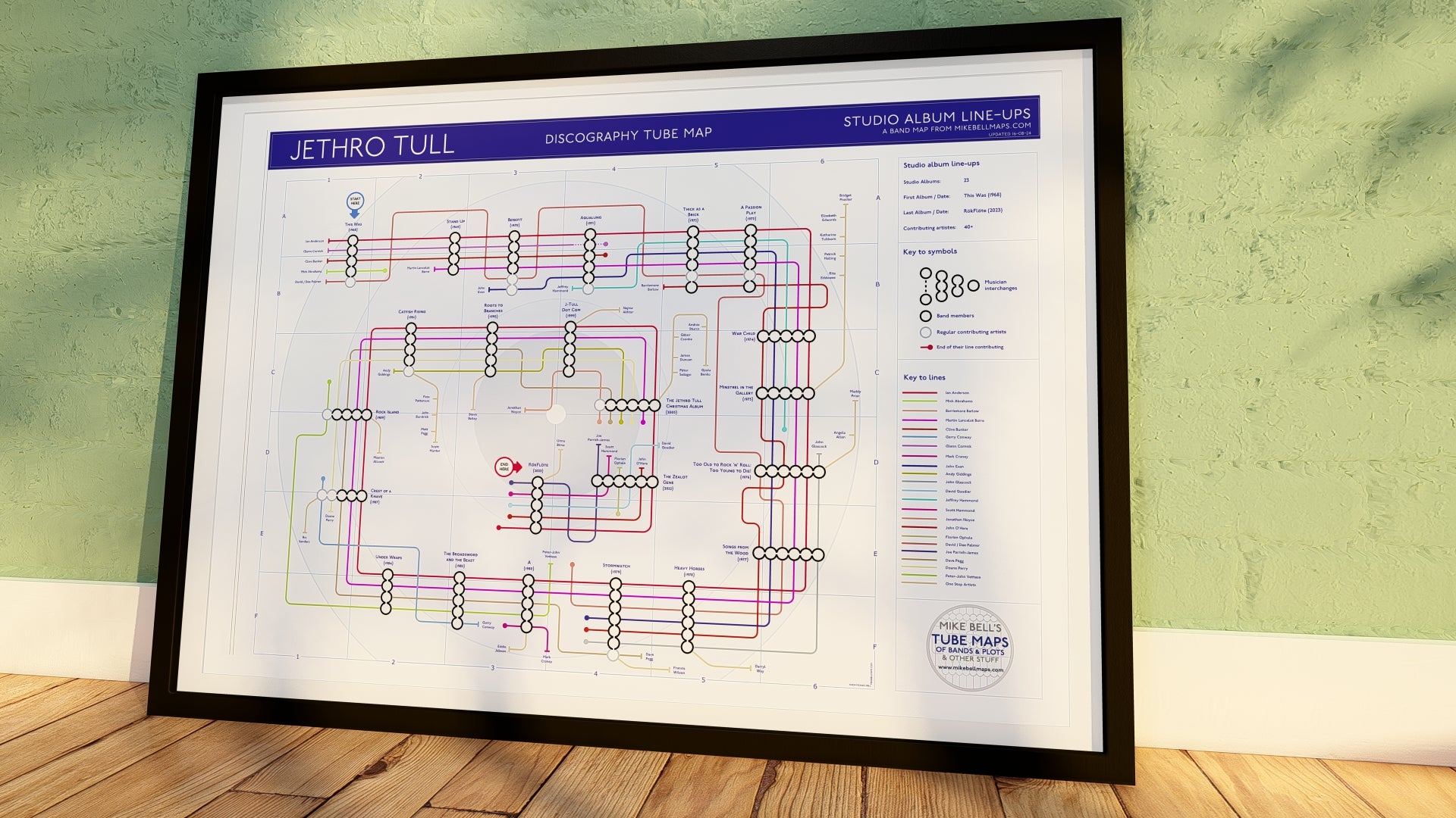 Jethro Tull Discography map framed