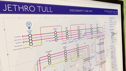 Music map of Jethro Tull 