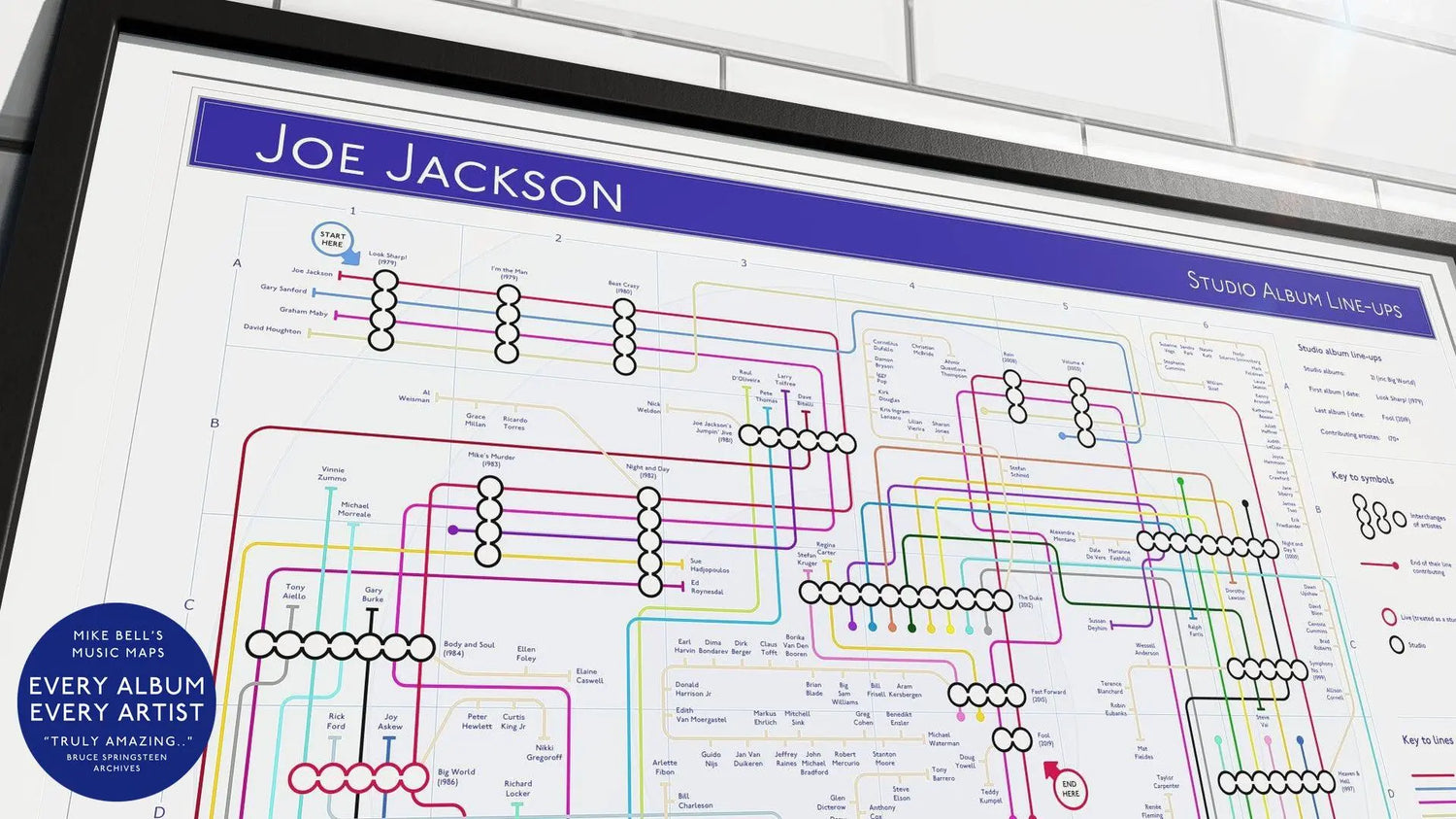 Joe Jackson unique art print features a music map illustrating his complete studio discography, highlighting every album and artist collaboration.