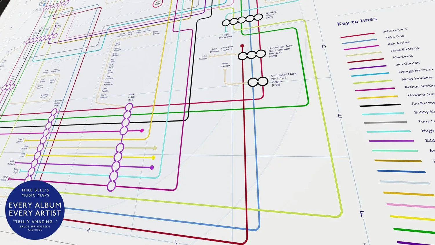 John Lennon art print: Unique Music Maps fine art print. Limited edition piece for music fans and collectors.