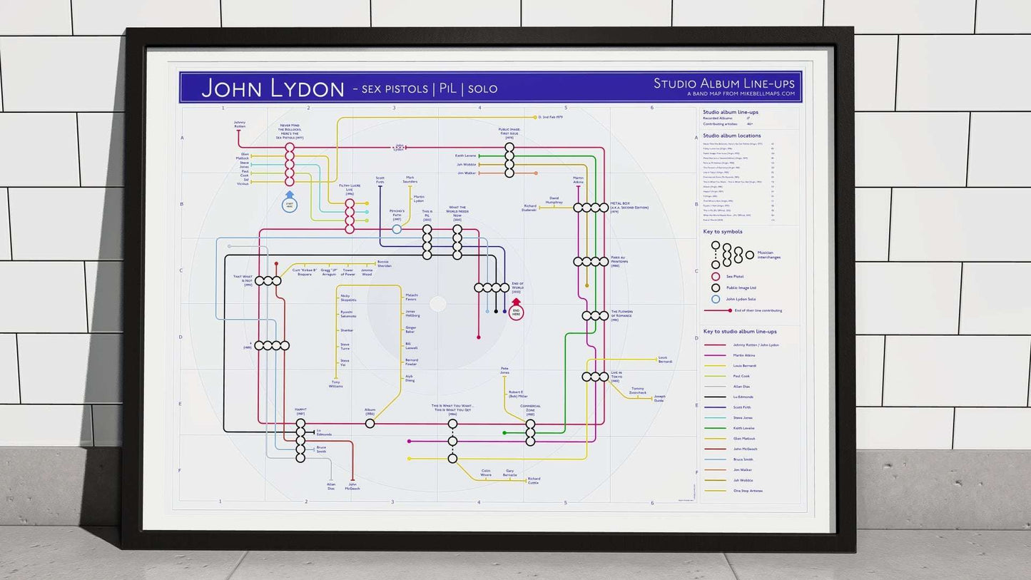 Framed infographic titled "John Lydon Studio Album Line-Ups," a subway-style map tracing musicians from Sex Pistols, Public Image Ltd, and his solo career.