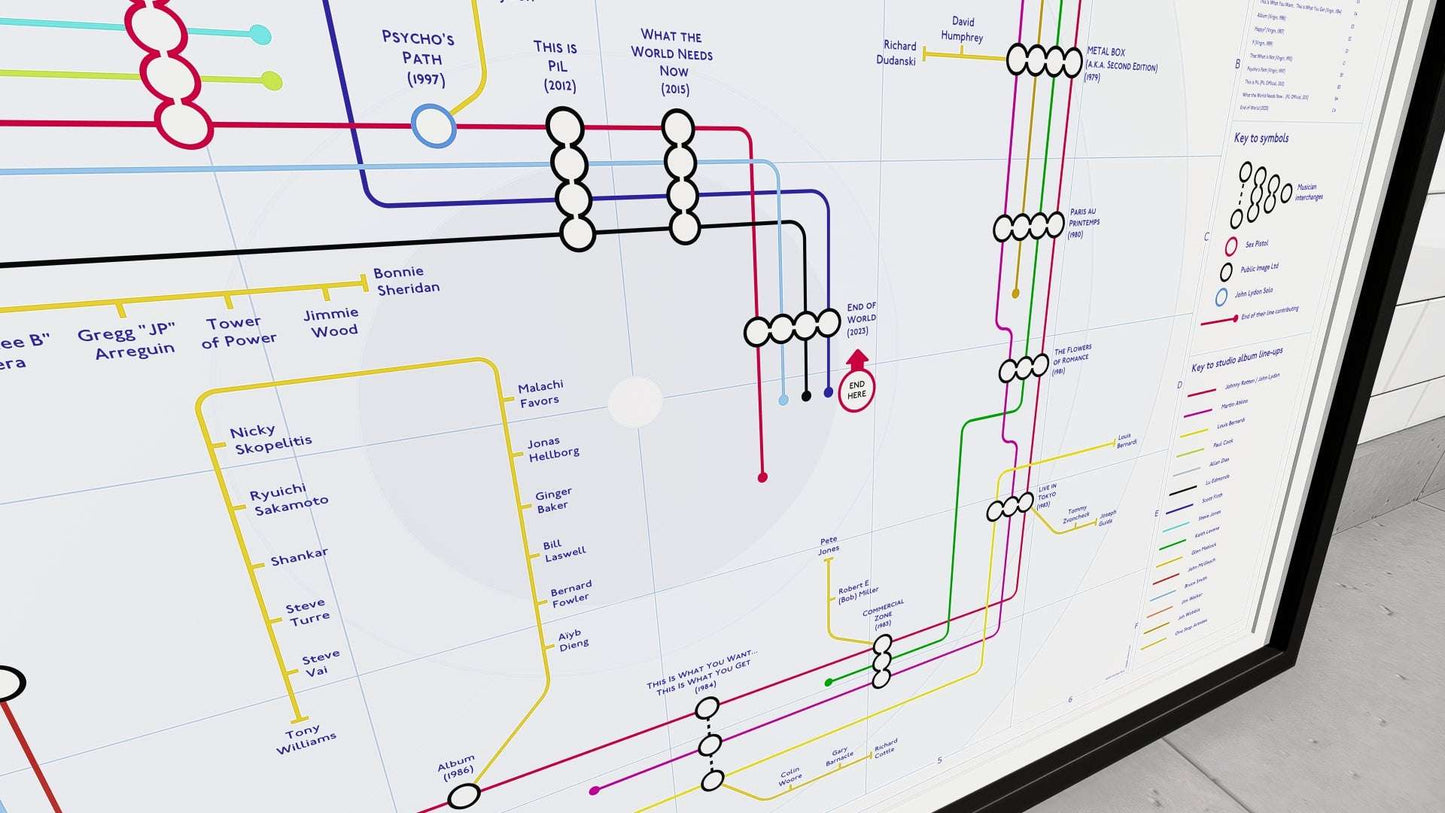 Zoomed-in view of a transit-style diagram illustrating John Lydon's career, showing collaborations across albums like "Never Mind the Bollocks" and "Metal Box."